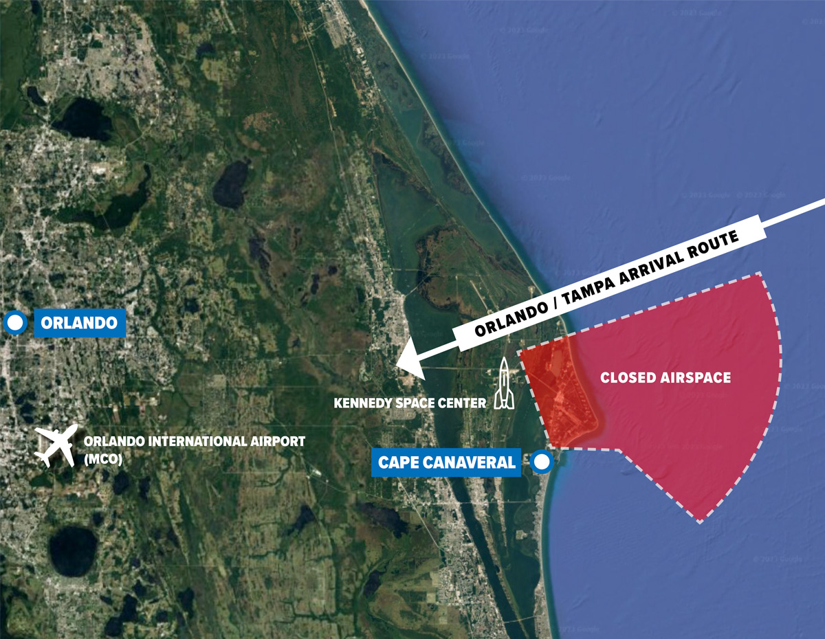 After image of busy space launch route