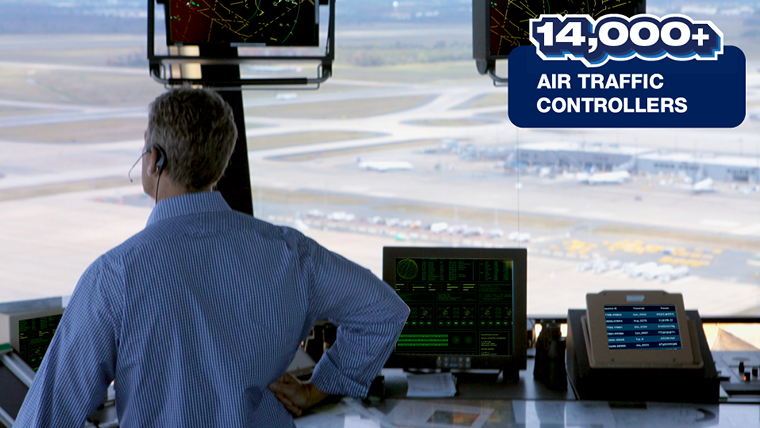 14,000+ air traffic controllers