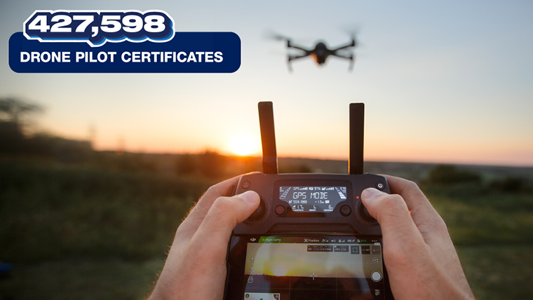 427,598 drone pilot certificates