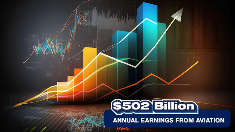 $502 Billion annual earnings from aviation