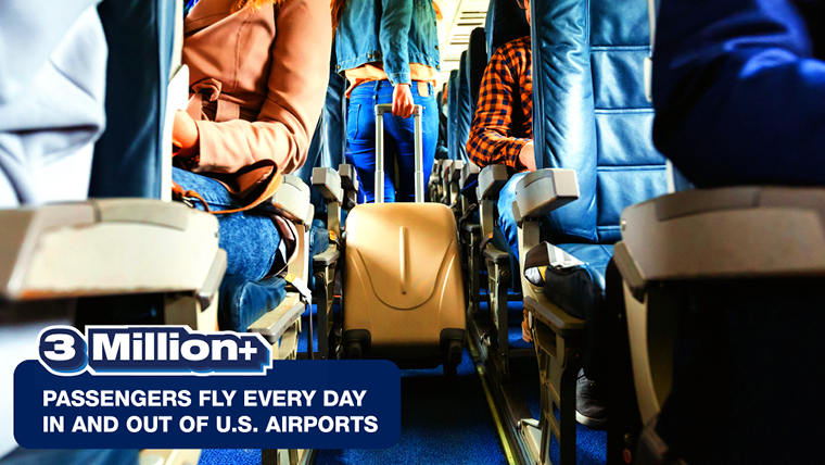 3,000,000 plus passengers fly every day in and out of U.S. airports