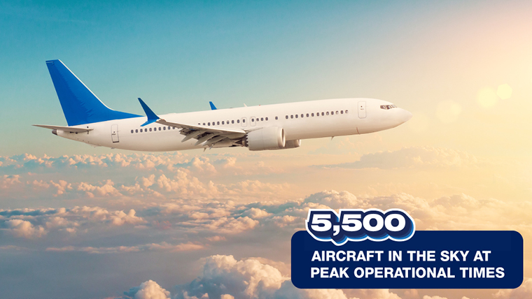 5,500 aircraft in the sky at peak operational times