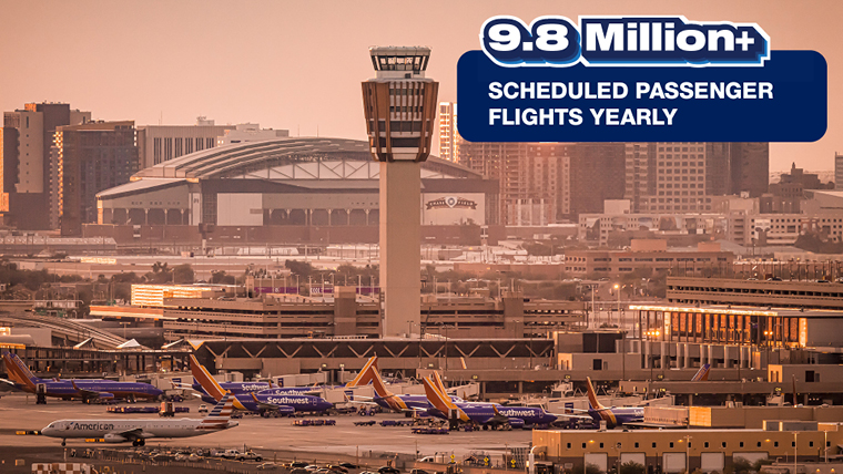 9,800,000+ scheduled passenger flights yearly