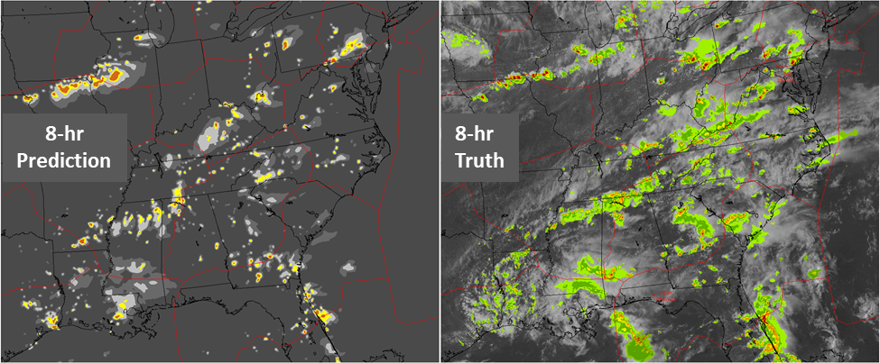Example of NWP 8-hr prediction of Precipitation 