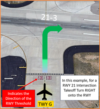 Picture of Runway three two one intersection departure from Taxiway Golf.