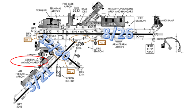 Picture of KABQ Airfield Diagram.