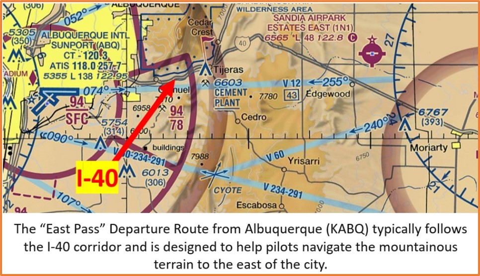 Picture from Sectional Chart depicting the route of the East Pass departure.