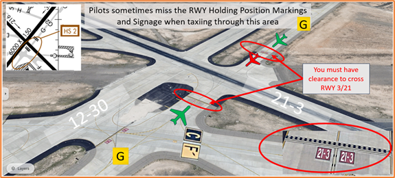Picture of Hot Spot two showing runway three two one holding positions.