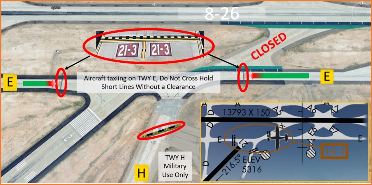 Picture of Hot Spot three showing hold short markings on Taxiway Echo.