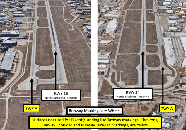ADS wrong surface landing exists. Note that parallel, full length TWYs like TWY A can be mistaken as the RWY. Remember that RWYs have “white” markings. TWY markings are yellow.