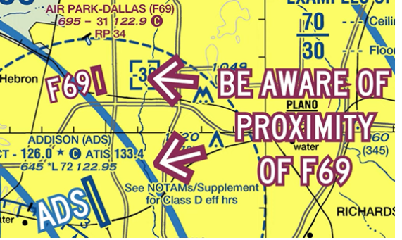 Sectional map depicting location of airports.