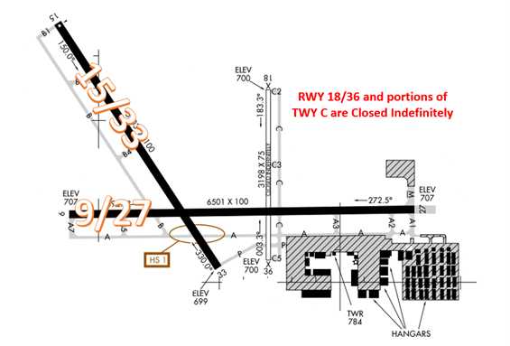 Illustration of the Aurora Airport Diagram and runway layout.