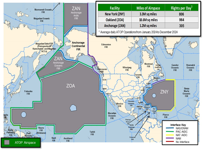 Graphic depicting ATOP-controlled airspace