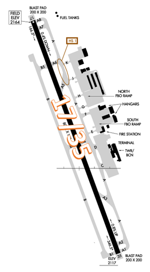 Picture of AVLairport diagram.
