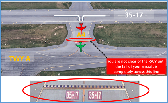 Picture depicting the hold short line when exiting runway one seven three five at taxiway alpha four.