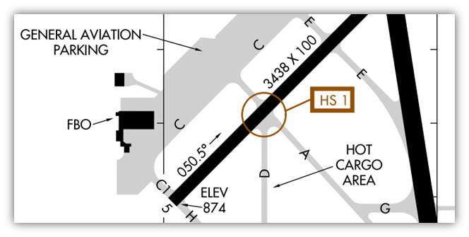 AZO Hot Spot 1. Images shows Hot Spot 1 and that the geometry and the large expanse of concrete can cause confusion and potential RWY incursions 