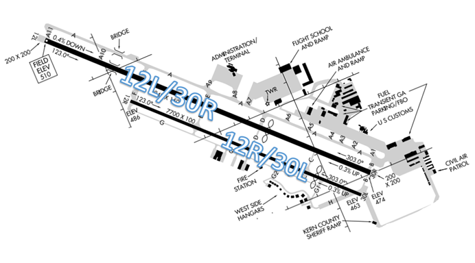 Picture of the Bakersfield airport diagram.