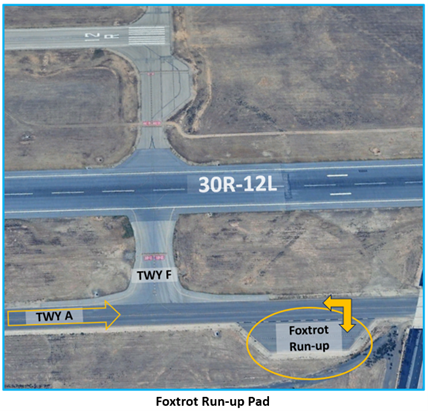 Graphic depicts the foxtrot run-up area and potential opposite direction traffic on taxiway alpha when taxiing from the run-up area.