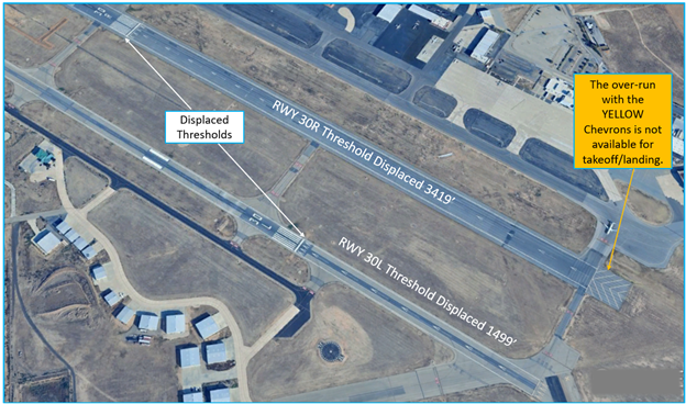 Illustration depicts the displaced thresholds for runways three zero left and right as well as the over-run section.