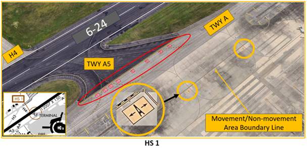 Graphic depiction of hotspot one indicating the proximity of the hold bars to the runway.