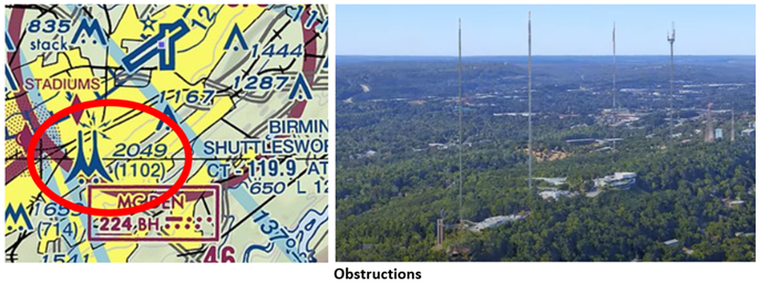 Picture shows the transmitter tower obstacles.