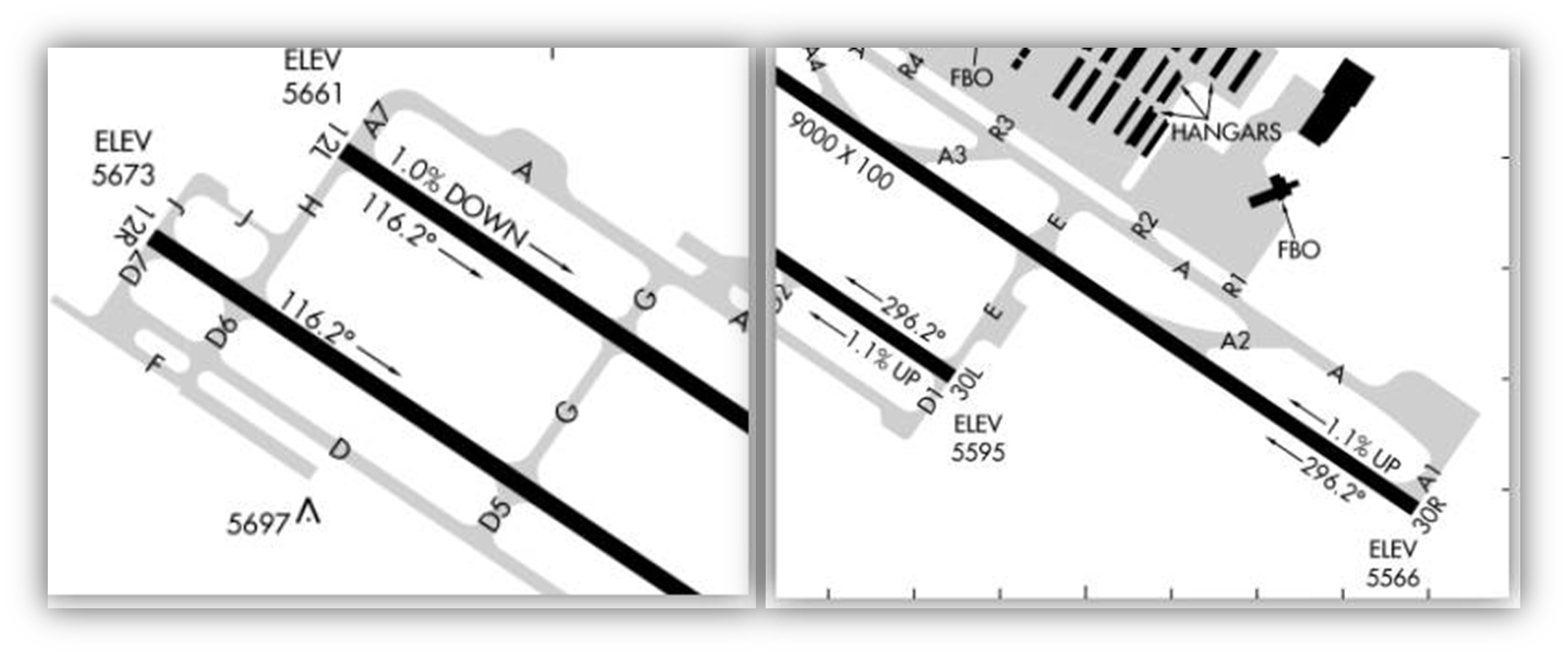 Sections of BJC airport diagram