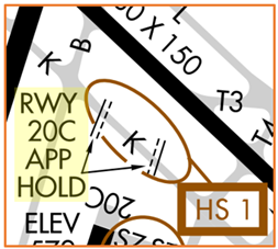 Picture of runway two zero center approach hold location.