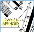 Picture of the Runway three one approach hold.