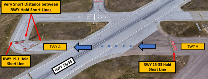 Image shows that at BTV the Hold Short Lines for RWY 15 and RWY 19 are very close to each other