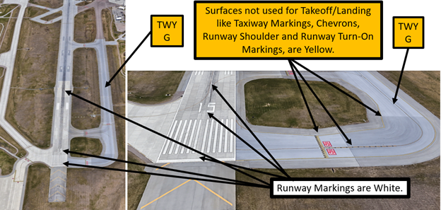 Risk of wrong surface landings can occur at BTV. Image shows RWY markings are white and surfaces not for departure or landing are yellow. 