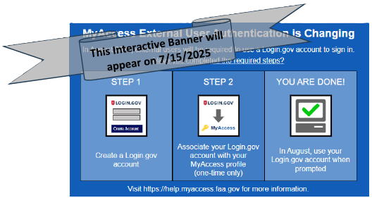 Interactive Banner