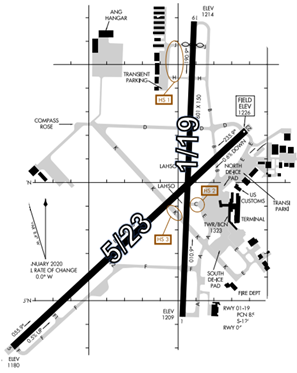 Illustration of Airport Diagram highlighting the runways