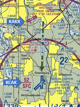 Illustration of the sectional chart showing the location of the Akron Fulton International Airport and how it warrants caution when landing on Runway One Niner at Akron-Canton Regional Airport