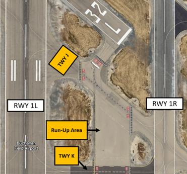 Image shows CCR hot spot 1 where pilots exiting the  RWY 32L run up area with clearance takeoff sometimes mistake TWY J for RWY 32L