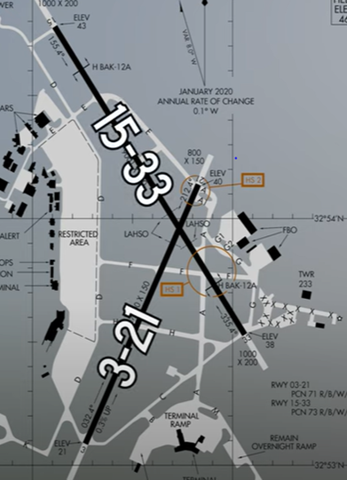 Image of CHS airport diagram calling out locations of RWY3/21 and 15/33