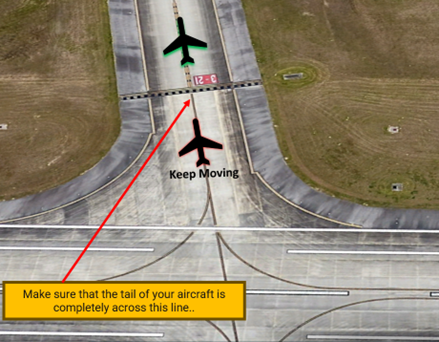 Image reminds pilots to ensure their tail is completely across the hold short line when exiting the RWY. 