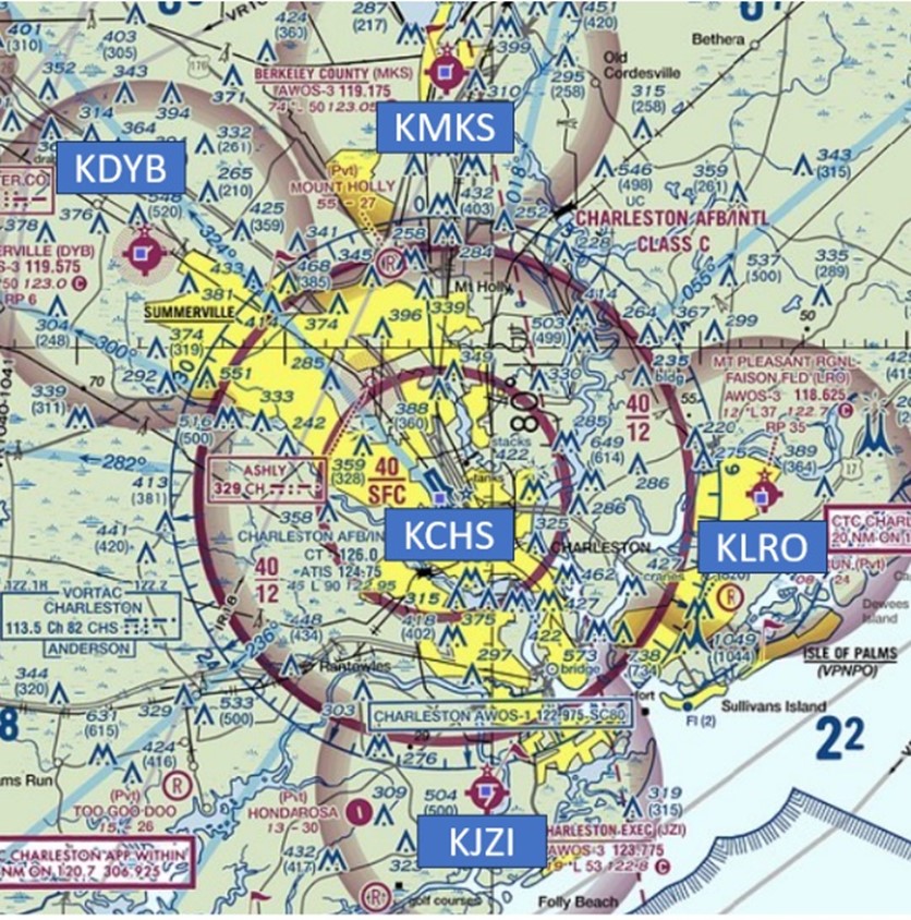 CHS aeronautical chart showing proximity of other smaller airports including KMKS, KDYB, KLRO and KJZI.  