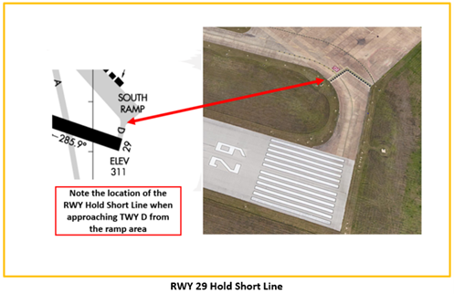 Picture of the runway two nine hold short line.