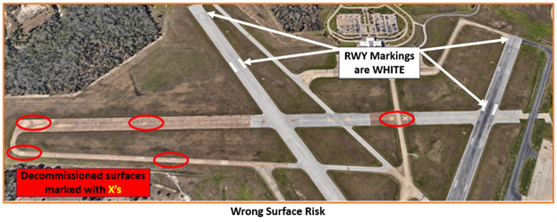 Graphic depiction of decommissioned surfaces not available for landing or taxiing at College Station Airport.