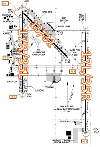 Illustration of the Colorado Springs Airport diagram.