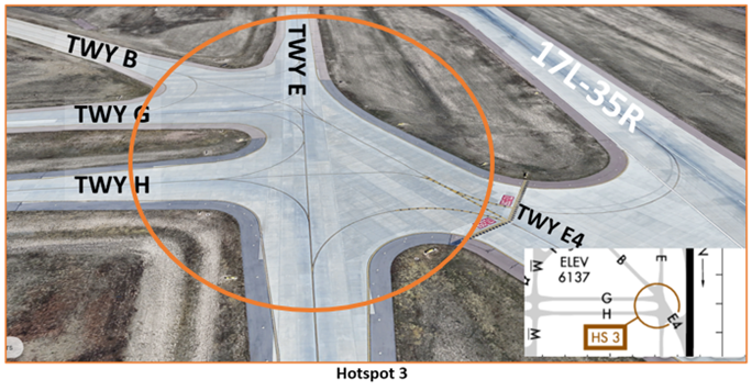 Graphic depiction of the convergence of taxiways in hotspot three.