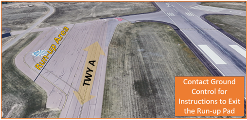 Illustration of the Run-up Area located near runway one seven right.