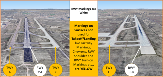 Picture of runways and parallel taxiways when landing to the north.