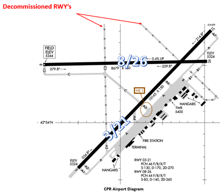 Illustration of the Casper Airport Diagram.