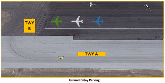 General 	If doing a local flight over town, please monitor the TWR frequency. Since the city of Casper is outside of the Class Delta, you are not required to be in contact with TWR. However, that is busy airspace with other aircraft doing local flights and medevac helicopters going in and out of the hospital. Monitoring TWR frequency will enable us to provide traffic advisories.  Traffic Patterns 	Standard pattern is left traffic for all RWY’s. If you would like something different, just let the TWR controller know and they can most likely accommodate anything.  Ground Control 	Delays to KDEN, KAPA, and Colorado Ski-Country airports are common. If you need to wait out a delay and we are using RWY 21 or RWY 26, you will be instructed to wait on the north end of the ramp.  	Park on the section of the ramp where TWY’s A/B meet. To avoid exhaust impacting the hangars in this area, please park your aircraft parallel to TWY A. (See illustration below) 