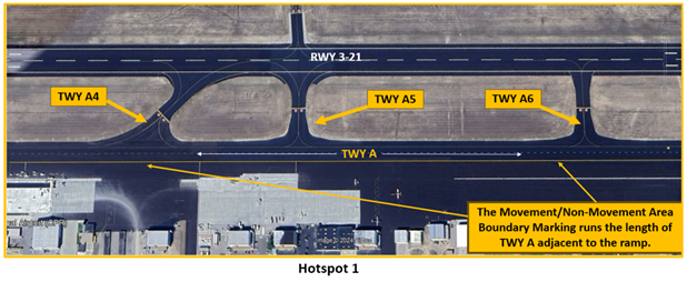 Illustration describing Hotspot one taxiways and movement area.