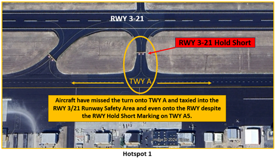 Close up illustration of Hotspot one at runway three two one and taxiway alpha.