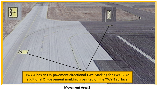 Illustration of on-pavement markings for taxiway bravo.
