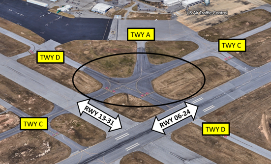 CSG Hot Spot 1 is located where TWYs A, C and D come together to the north of the intersection of both RWYs.