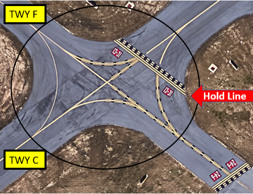 CSG Hot Spot 2 is located at the intersection of TWY C and TWY F. Pilots that are instructed to hold short of RWY 13/31 sometimes miss the markings and signage.